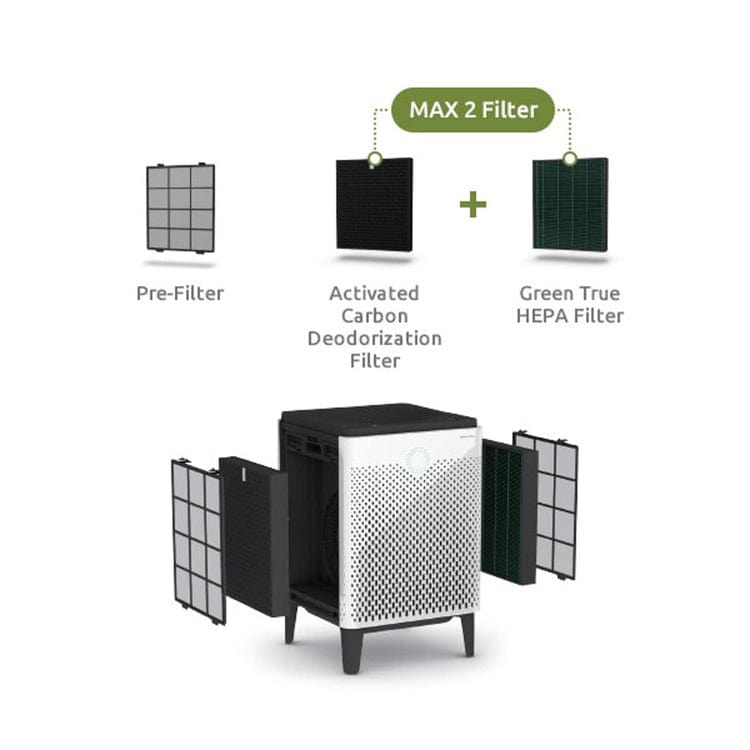 Coway Luftrenare AirMega AP-1515G/300S SKU ALB-AP-1515G EAN 8809239759817