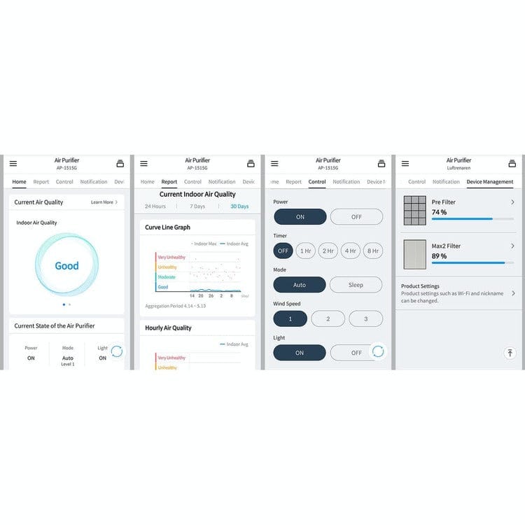 Coway Luftrenare AirMega AP-1515G/300S SKU ALB-AP-1515G EAN 8809239759817