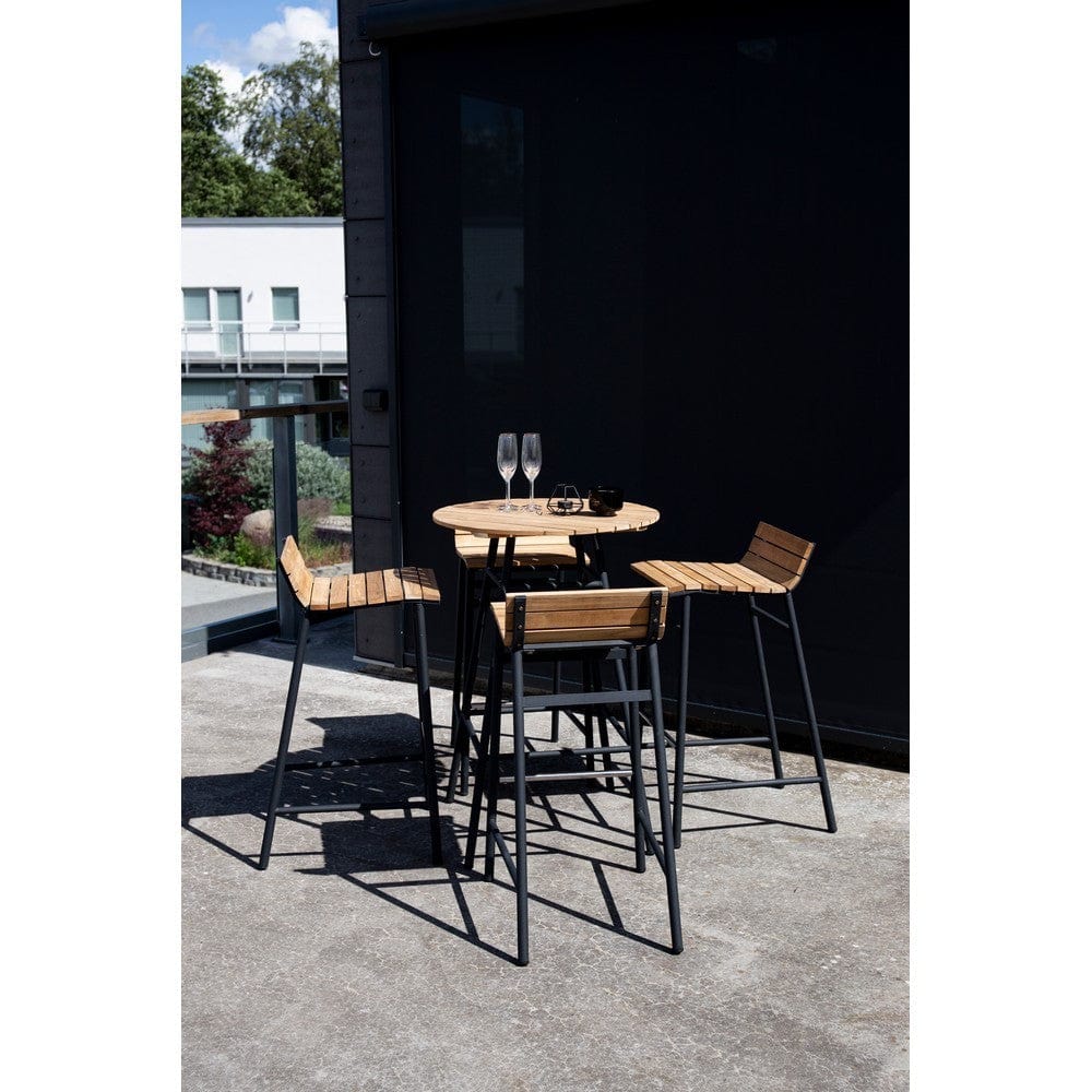 Venture Design Barset Mexico SKU VEN-9584-520 EAN 7350107080874