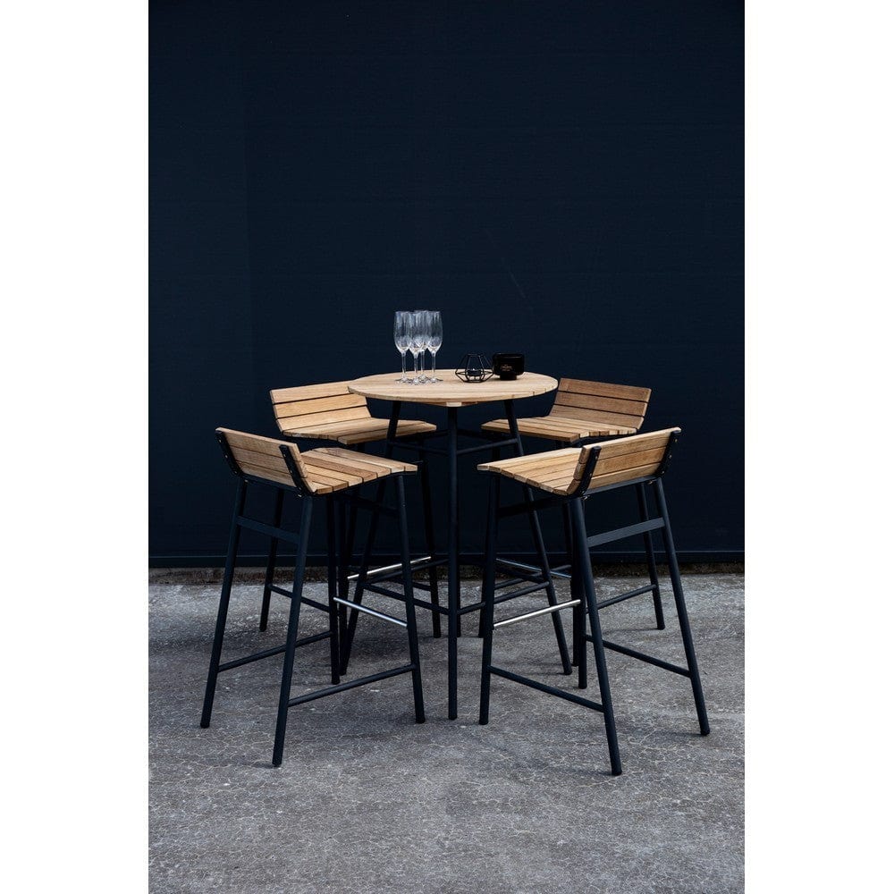 Venture Design Barset Mexico SKU VEN-9584-520 EAN 7350107080874