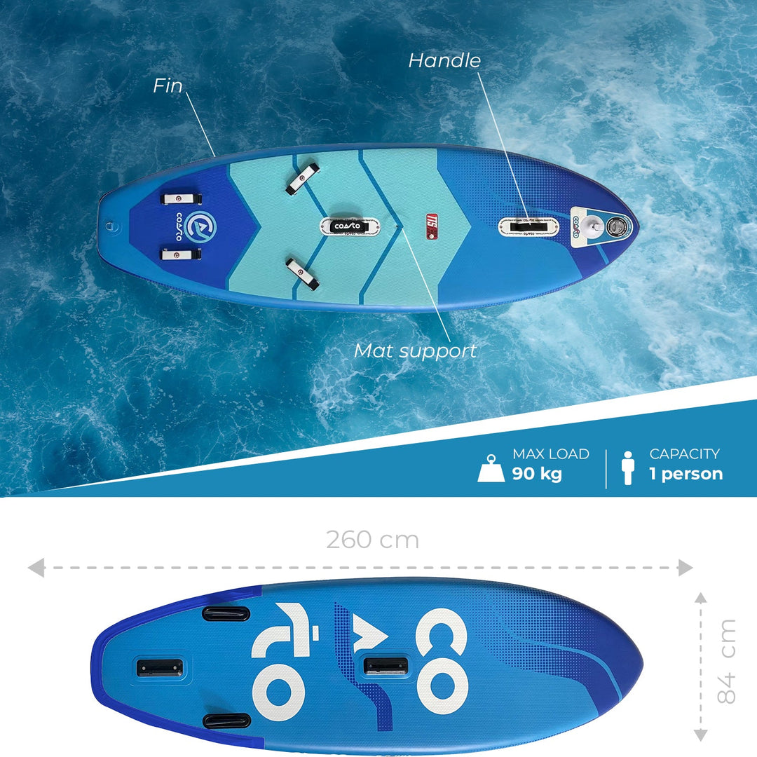 Coasto MIR 8&