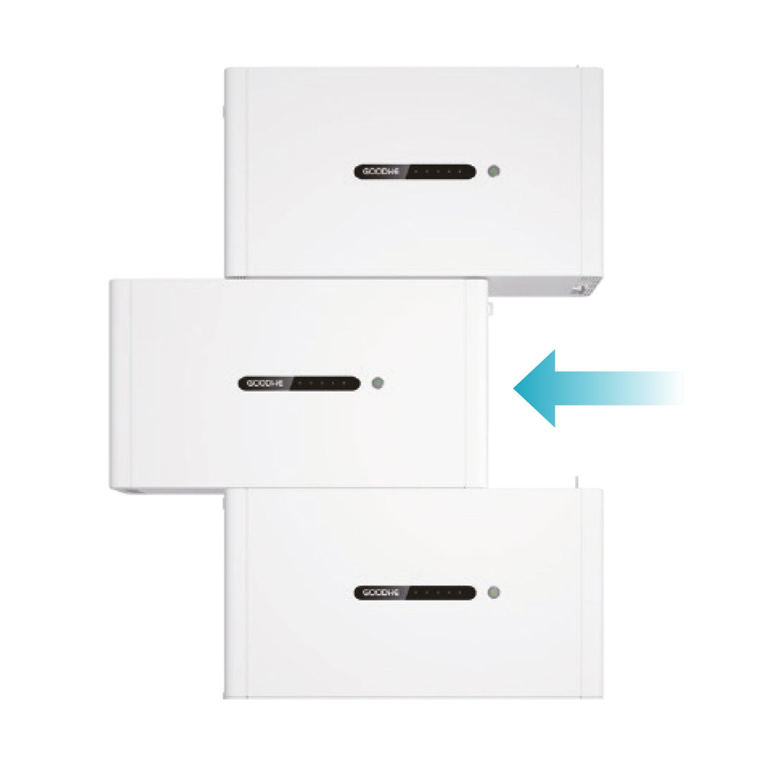 Poolex Solcellspaket 6 kW Hybrid – Med Batterialternativ 5–15 kWh