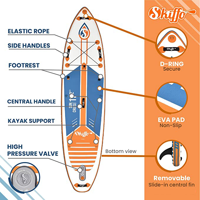 Skiffo SUNCRUISE 11&