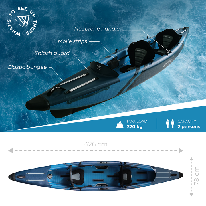 WattSUP Torpedo 2P – 100% Dropstitch Kajak