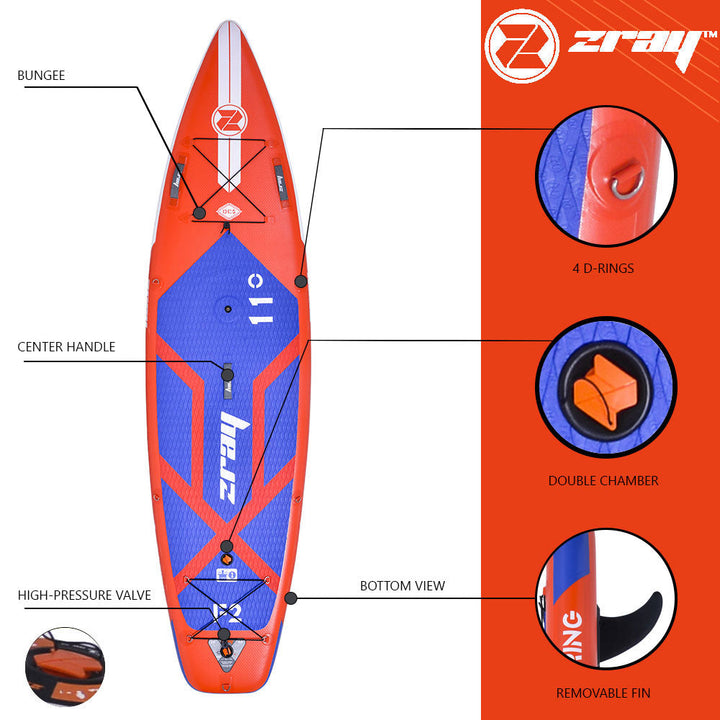ZRAY Fury F2 – Touring SUP 335 cm