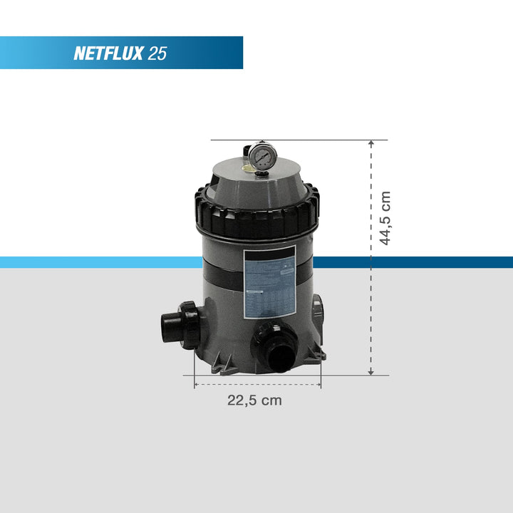 Poolex Netflux patronfilter – 25–80 m³