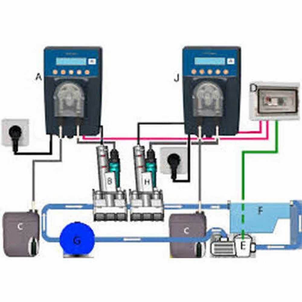Avady Automatisk pH PoolEasy SKU POE-AVA-450-0236 EAN
