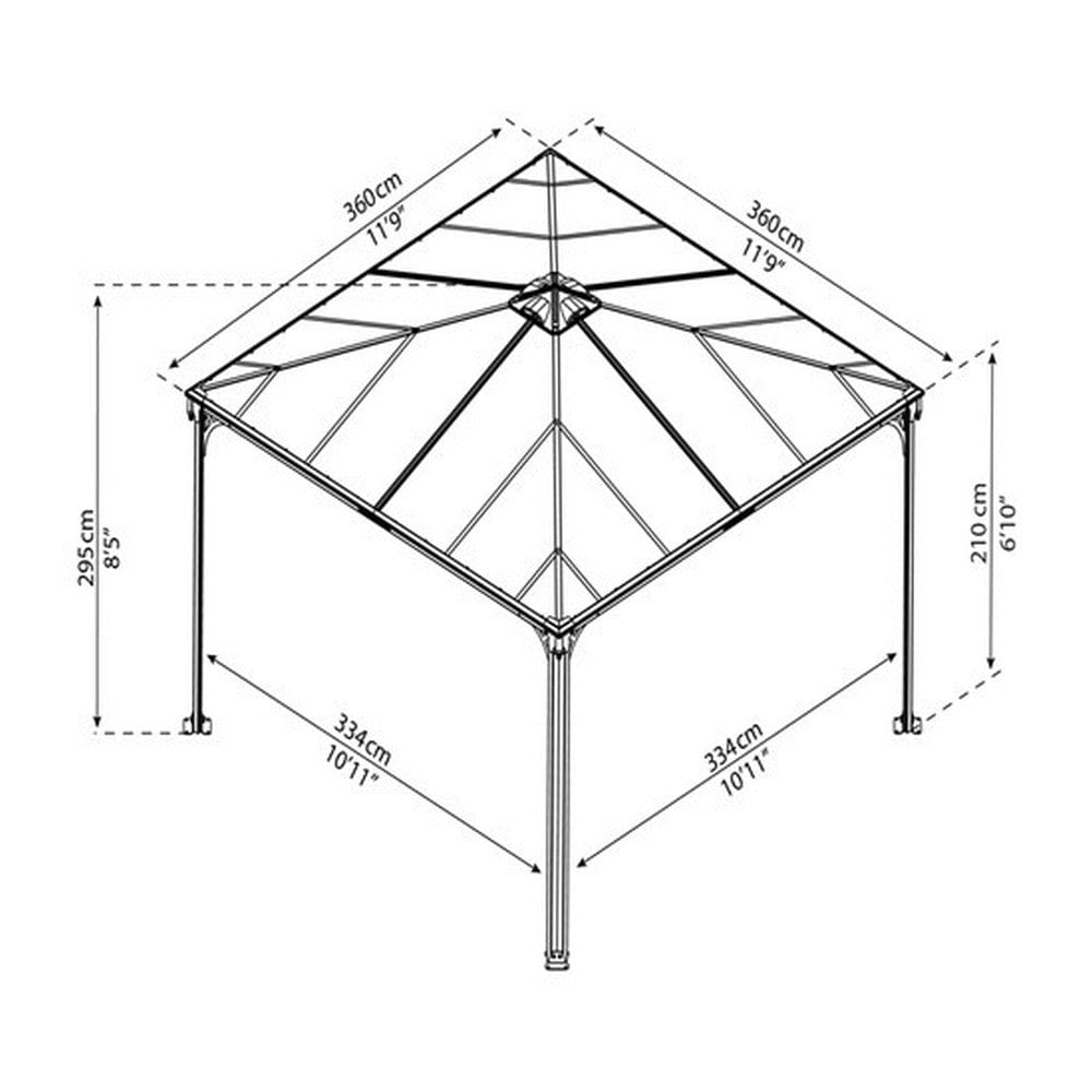 Canopia Paviljong Palermo SKU EAN