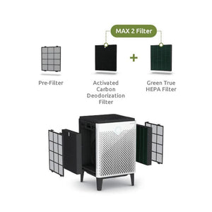 Coway Filterset AP-1515G SKU ALB-3106082 EAN 8809239759343