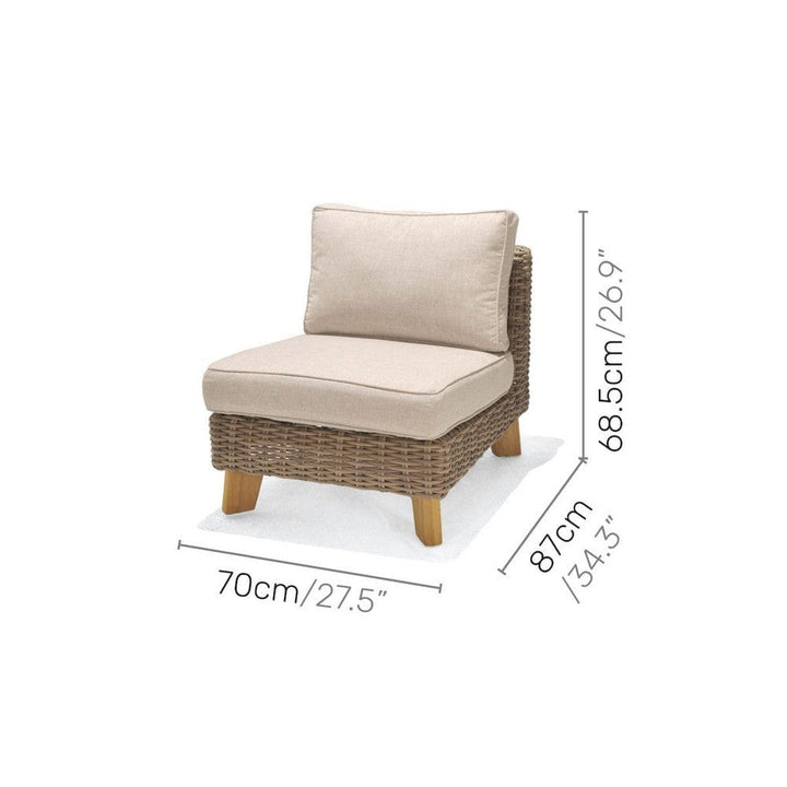LifestyleGarden Loungeset Bahamas Duo Deluxe SKU LIG-43171 EAN