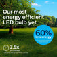 Philips LED-lampa E27 Normal Klar Energiklass A SKU EAN