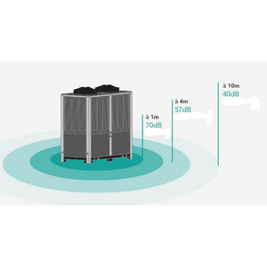 Poolex Poolvärmepump Megaline Fi SKU EAN