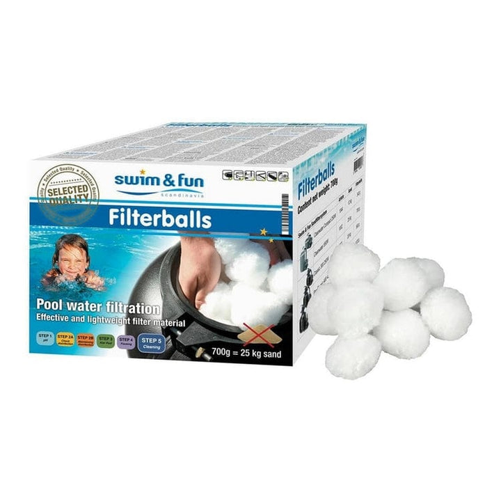 Swim &amp; Fun Filterkulor Flerfas SKU SWI-1069 EAN 5704841010697