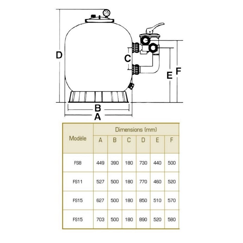 Vipool Sandfilter Souffle SKU EAN